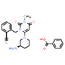 Alogliptin (Benzoate)