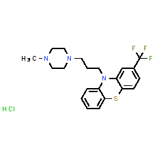 Trifluoperazine dihydrochloride