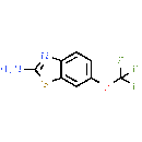 Riluzole