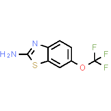 Riluzole
