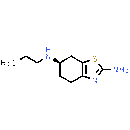Pramipexole