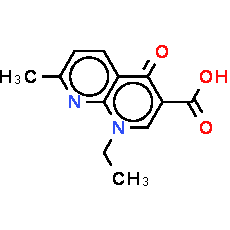 Nalidixic acid