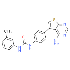 GDP366