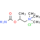 Bethanechol (chloride)