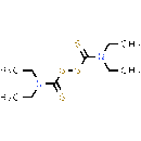 Disulfiram
