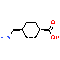 Tranexamic acid