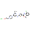 Dasatinib Hydrochloride