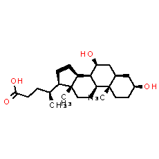 Ursodiol