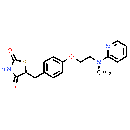 Rosiglitazone