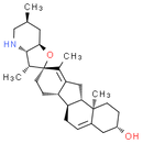 Cyclopamine, Hedgehog Antagonist